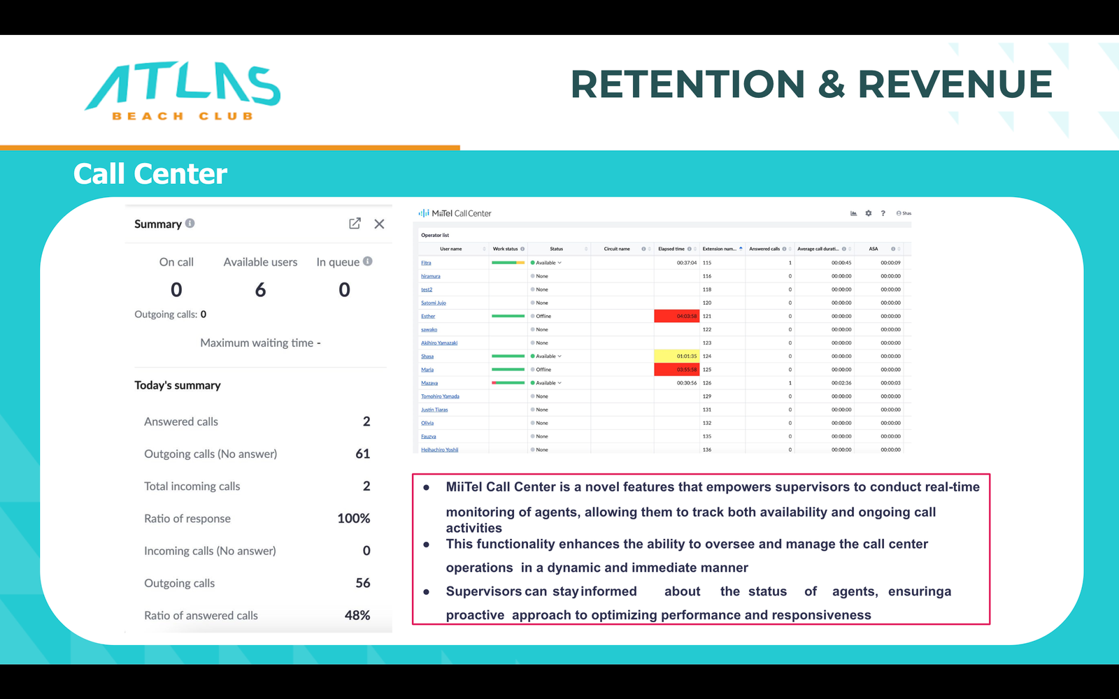 Atlas Beach Fest MiiTel Call Center