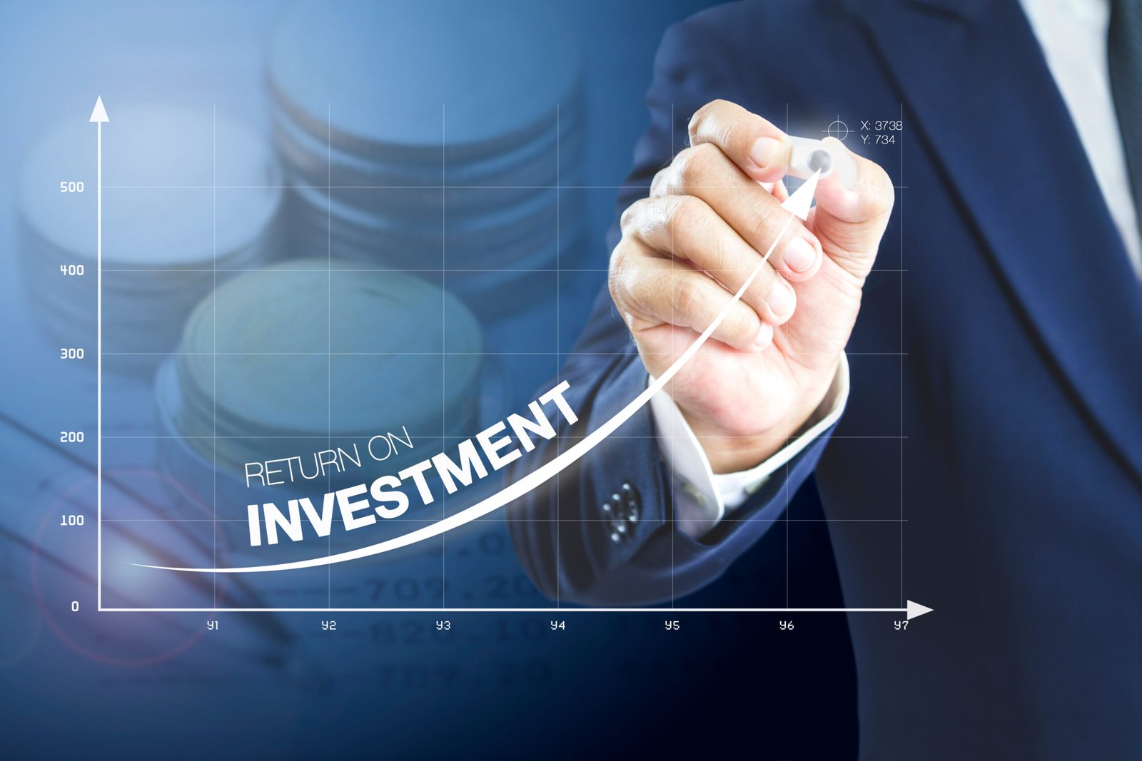 ROI Model: Pengertian, Rumus, dan Implementasinya