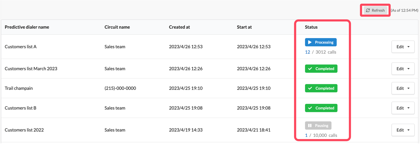 predictive dialer miitel