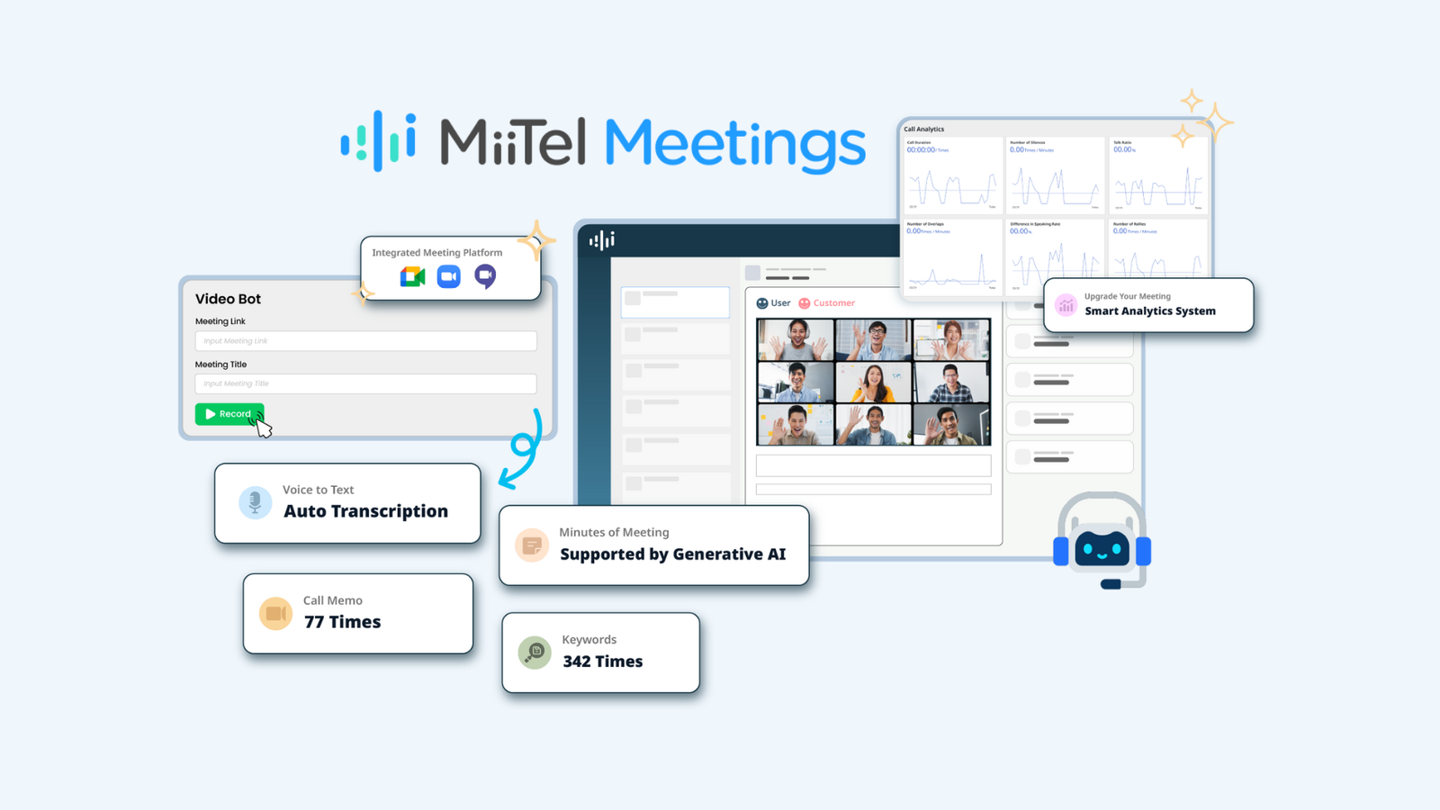 Read more about the article MiiTel Meetings: AI untuk Analisis Online Meeting Otomatis​