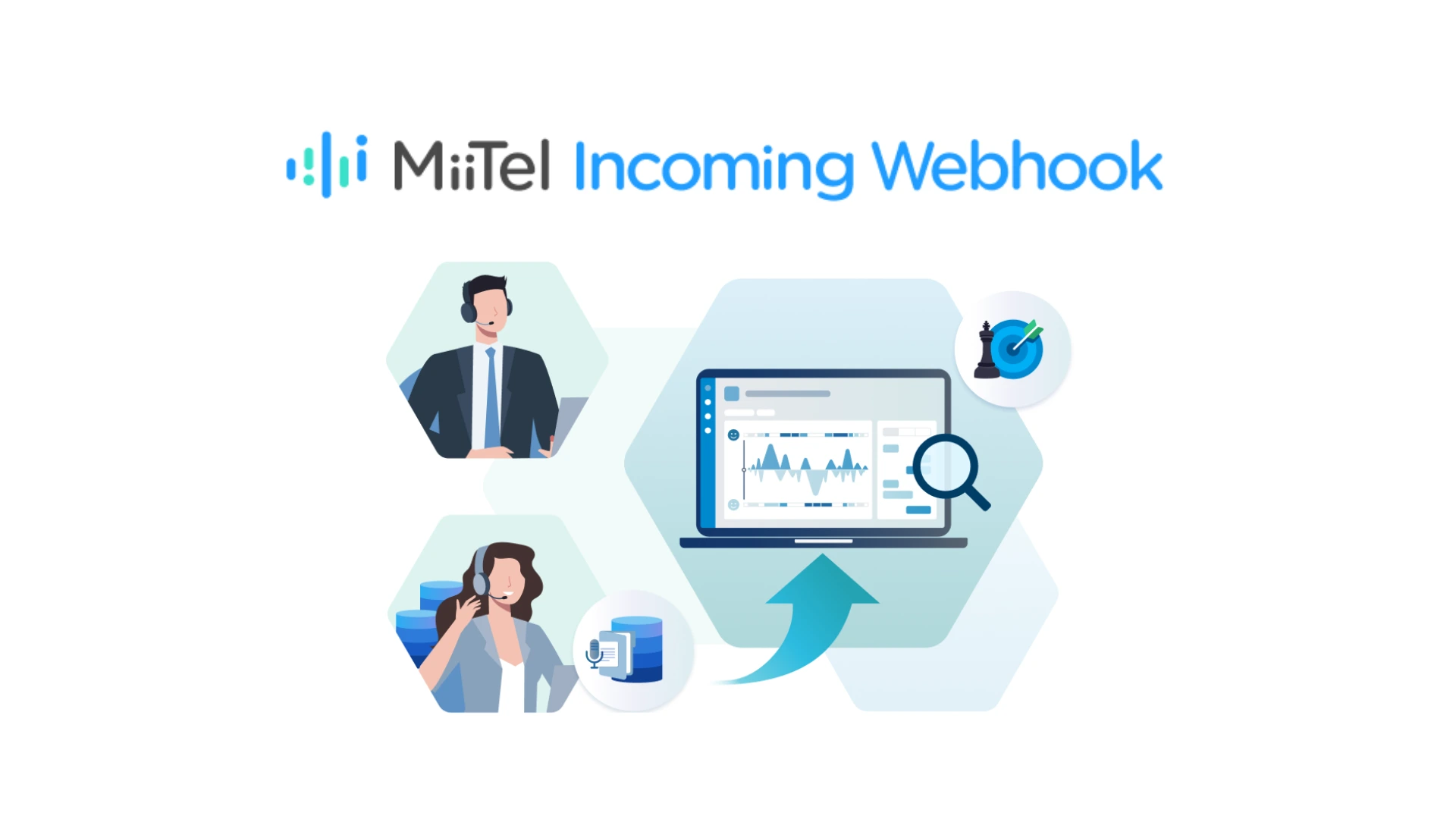 miitel incoming webhook